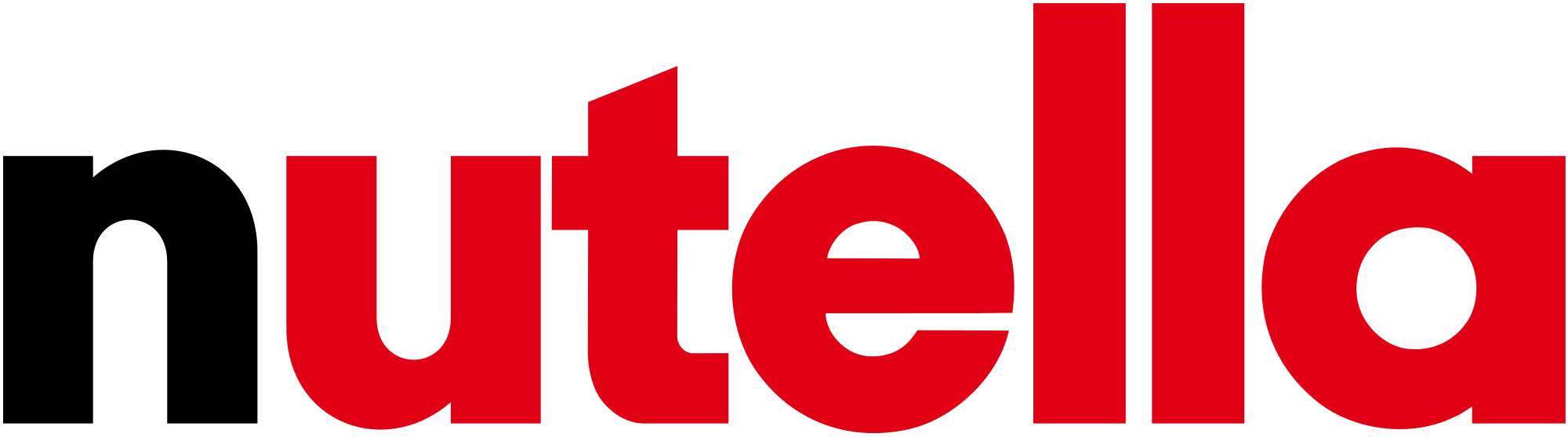 Logo_Nutella.svg